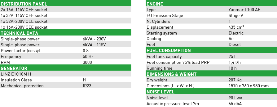 Portable Diesel Generator - MGTP 6000 SSY Electric Start Diesel engine